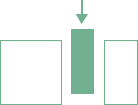 Configurable columns