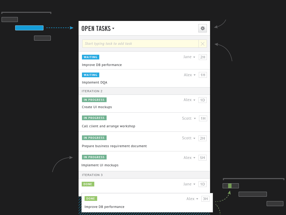 Working with tasks